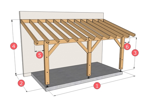 Pergola addossée